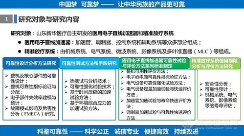 放射治療裝備可靠性評價(jià)關(guān)鍵技術(shù)研究與推廣應(yīng)用成果鑒定會議圓滿完成